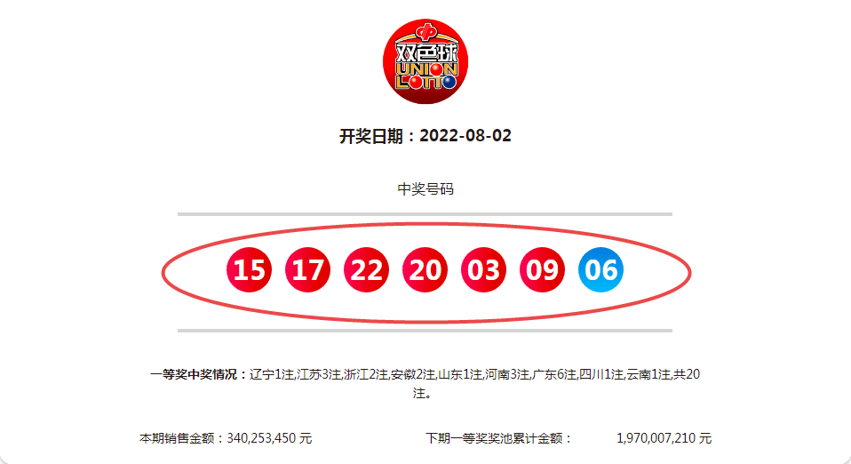 白小姐王中王開獎結(jié)果十開獎記錄查，白小姐王中王開獎結(jié)果及歷史記錄查詢