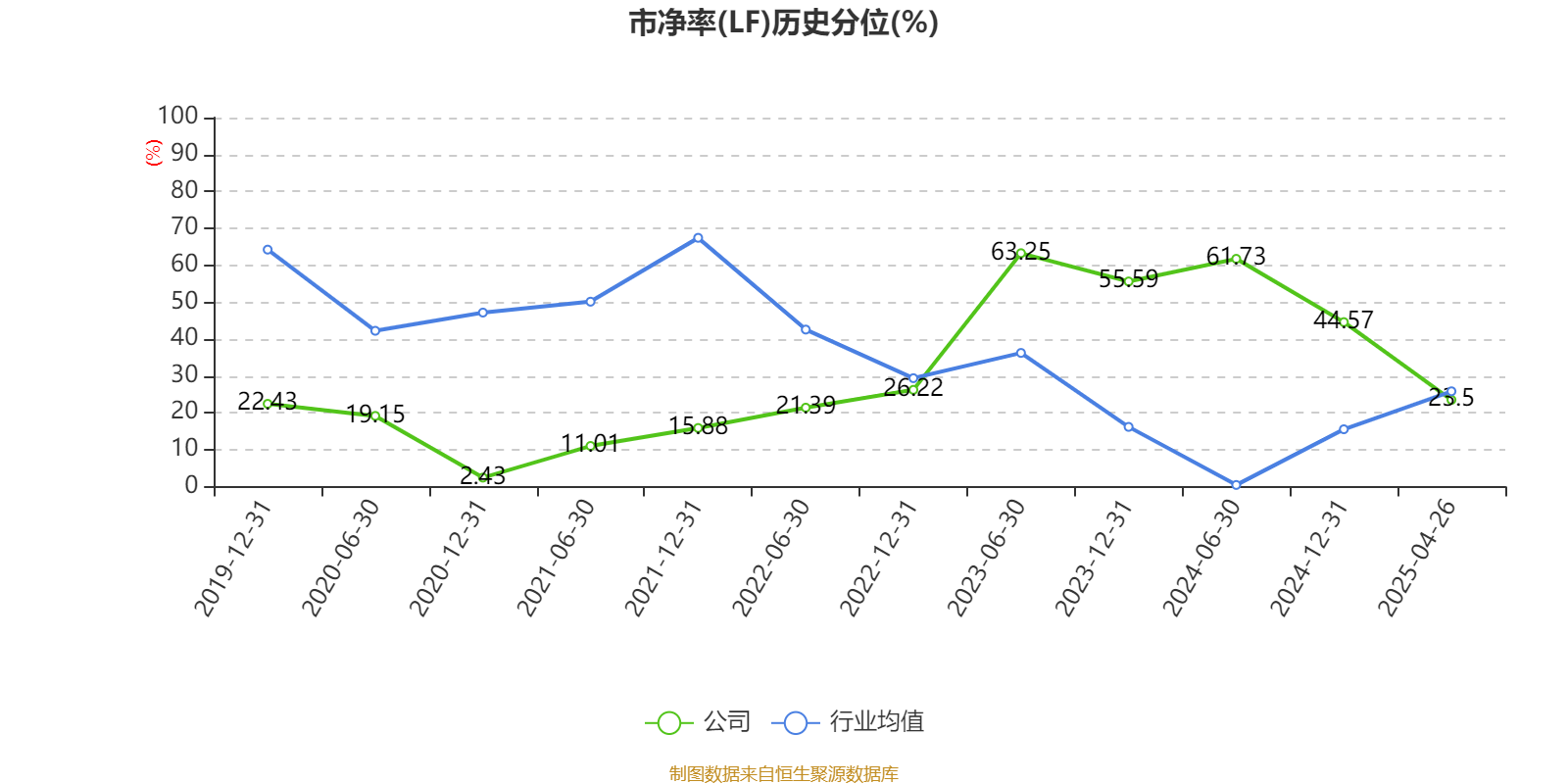 新澳今天最新資料2025，新澳今日資訊速遞，2025年最新情報(bào)匯總