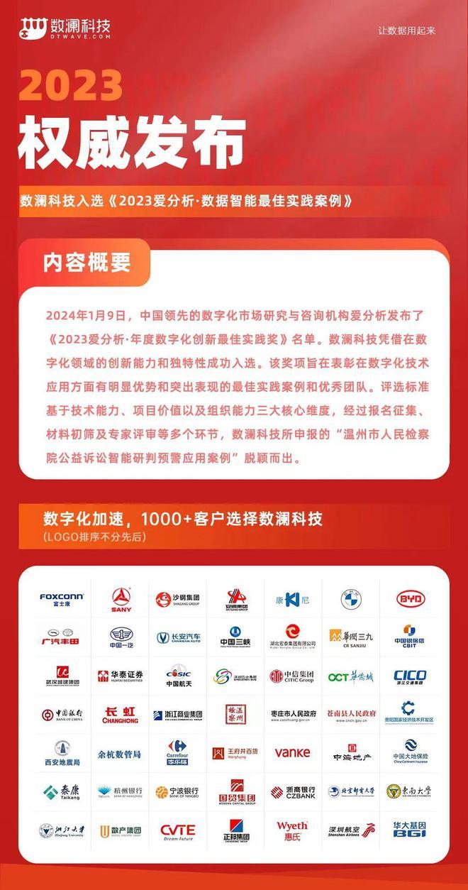 2025新奧正版資料