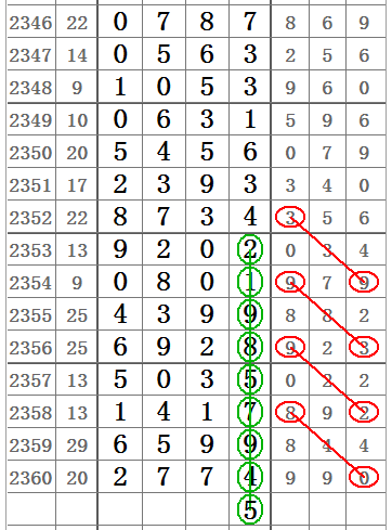 56733cc二肖四碼，56733cc二肖四碼詳解揭秘