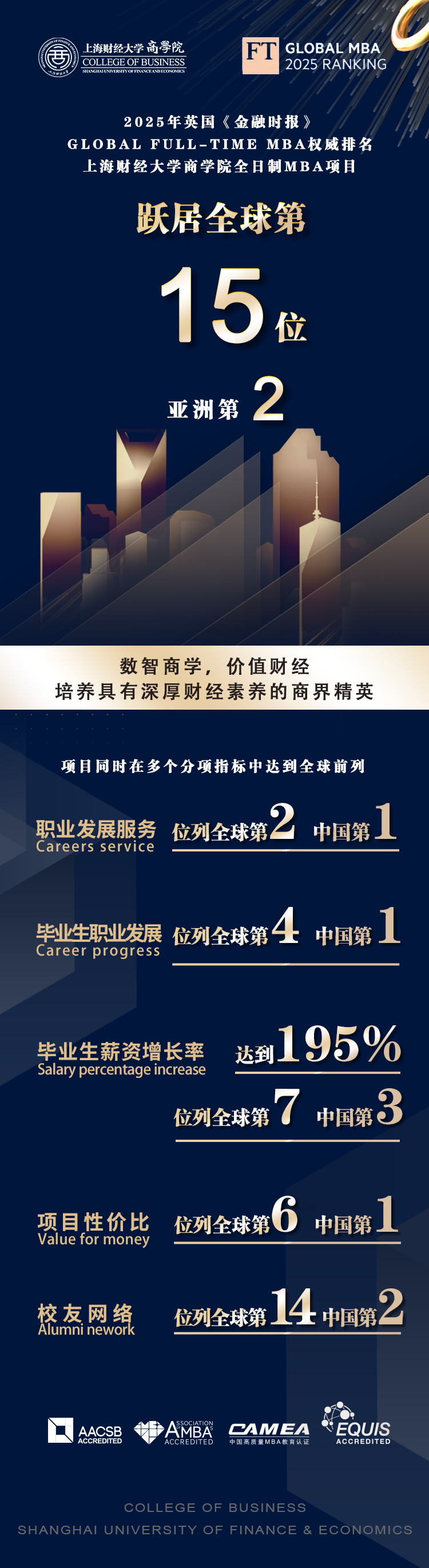 2025年港彩開獎記錄，2025年港彩開獎記錄全覽