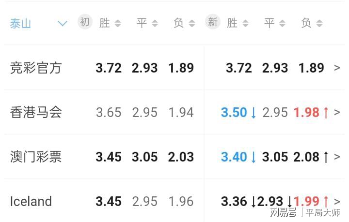 澳門出碼有什么風(fēng)險(xiǎn)，澳門出碼的風(fēng)險(xiǎn)解析
