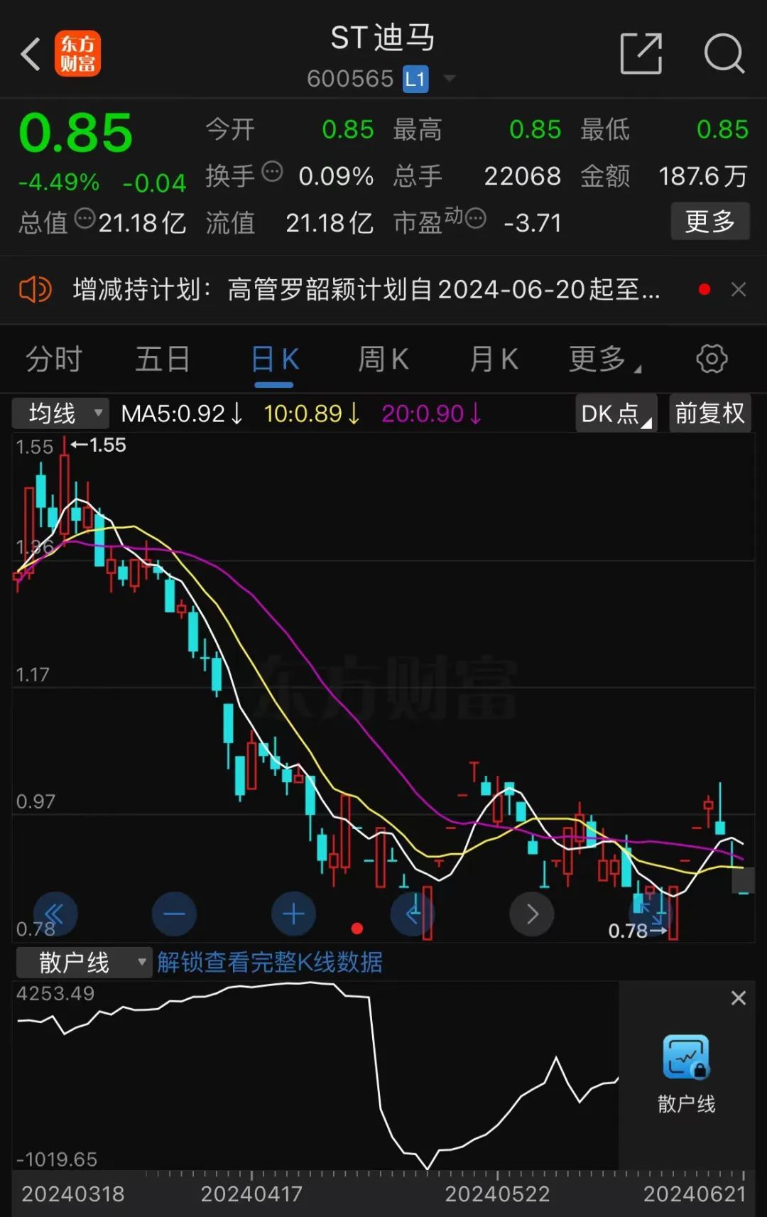 香港 第10頁