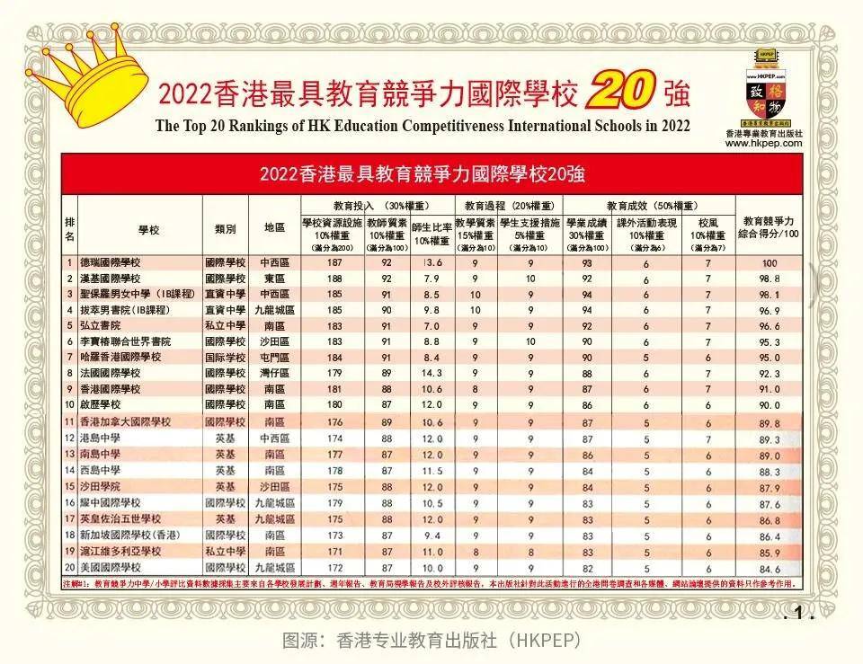 推薦 第9頁