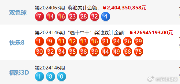 揭秘494949最快獎(jiǎng)結(jié)果，一網(wǎng)打盡獎(jiǎng)池盛宴，揭秘獎(jiǎng)池盛宴，揭秘最快獎(jiǎng)結(jié)果，一網(wǎng)打盡獎(jiǎng)池大獎(jiǎng)！