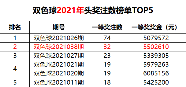 財經(jīng) 第10頁