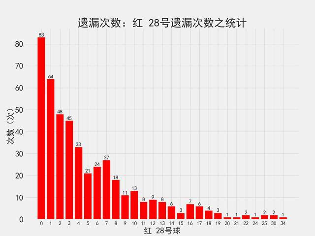 新澳門2025歷史開獎(jiǎng)記錄查詢19期開獎(jiǎng)，澳門歷史開獎(jiǎng)記錄查詢，揭秘新澳門彩票開獎(jiǎng)歷程（第19期開獎(jiǎng)）