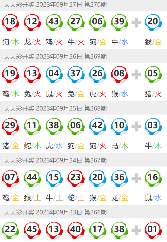 澳門六開彩打開天天彩，探索彩票文化的魅力與樂趣，澳門六開彩天天彩，探索彩票文化的魅力與樂趣
