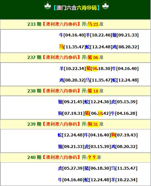 204期澳彩資料庫，204期澳彩資料庫大揭秘