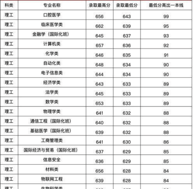 熱點(diǎn) 第8頁