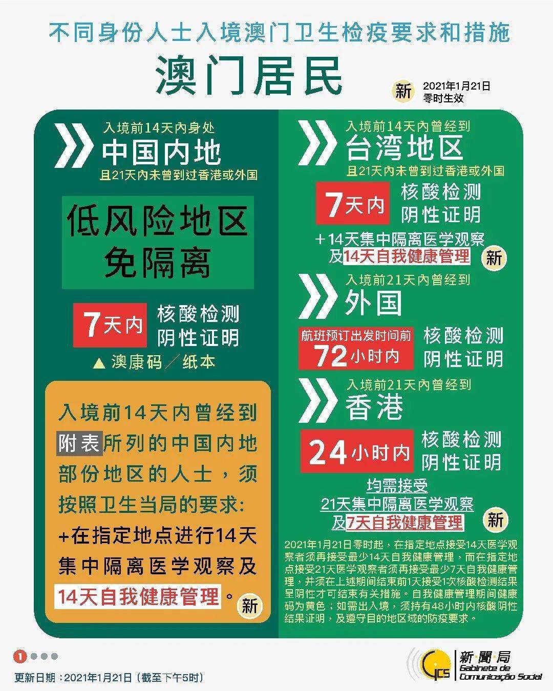 澳門跑馬圖免費正版圖2025年，探索與期待，澳門跑馬圖探索之旅，2025年的期待與正版圖揭秘