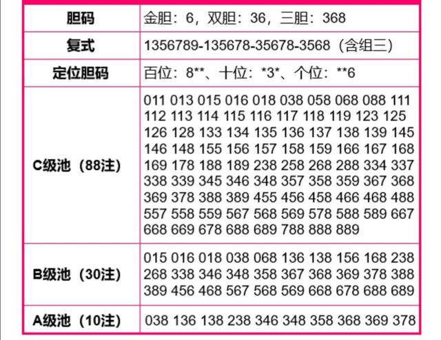 揭秘93058好彩三期，制勝策略與最佳方法，揭秘93058好彩三期，制勝策略與最佳方法解析