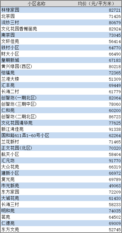 2025澳門天天開好彩大全開獎記錄走勢圖解析，澳門彩票開獎記錄走勢圖解析與預(yù)測，2025年天天好彩揭秘