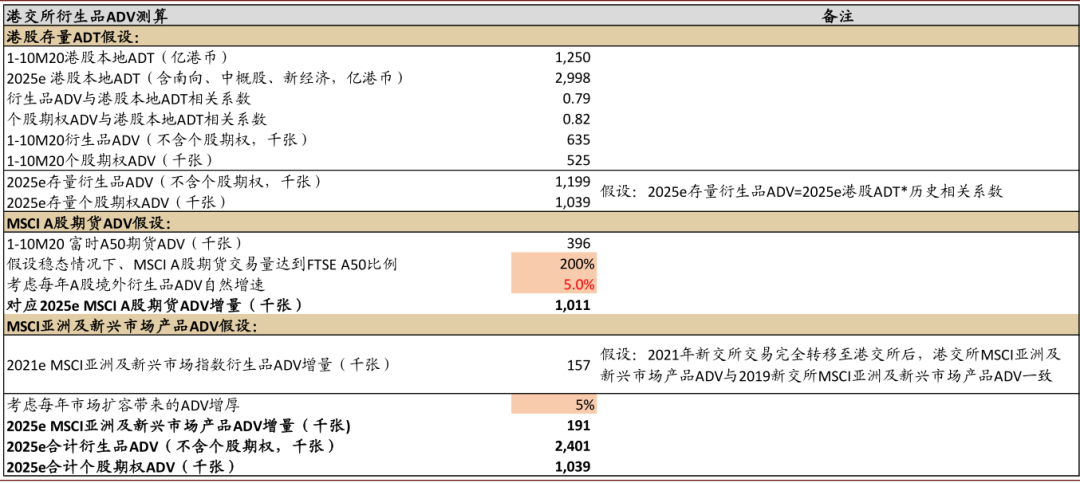 香港2025精準(zhǔn)資料，香港未來(lái)藍(lán)圖揭秘，2025精準(zhǔn)資料展望