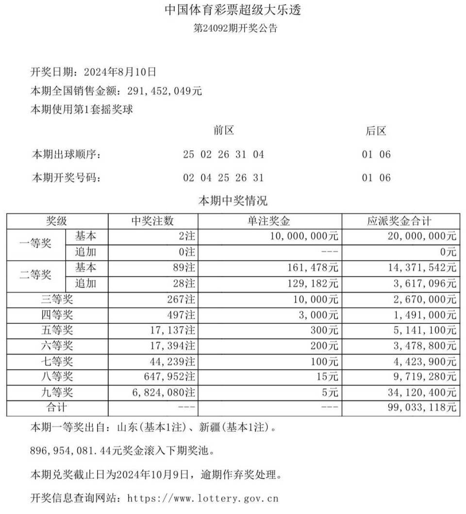 推薦 第5頁