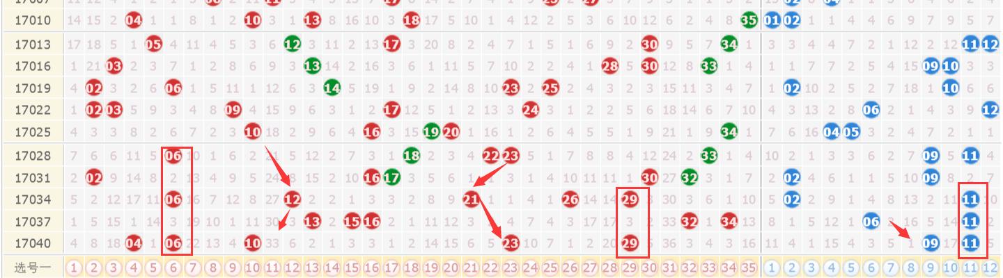 澳門(mén)六開(kāi)獎(jiǎng)結(jié)果2025開(kāi)獎(jiǎng)記錄查詢(xún)，澳門(mén)六開(kāi)獎(jiǎng)結(jié)果查詢(xún)，2025年開(kāi)獎(jiǎng)記錄一覽