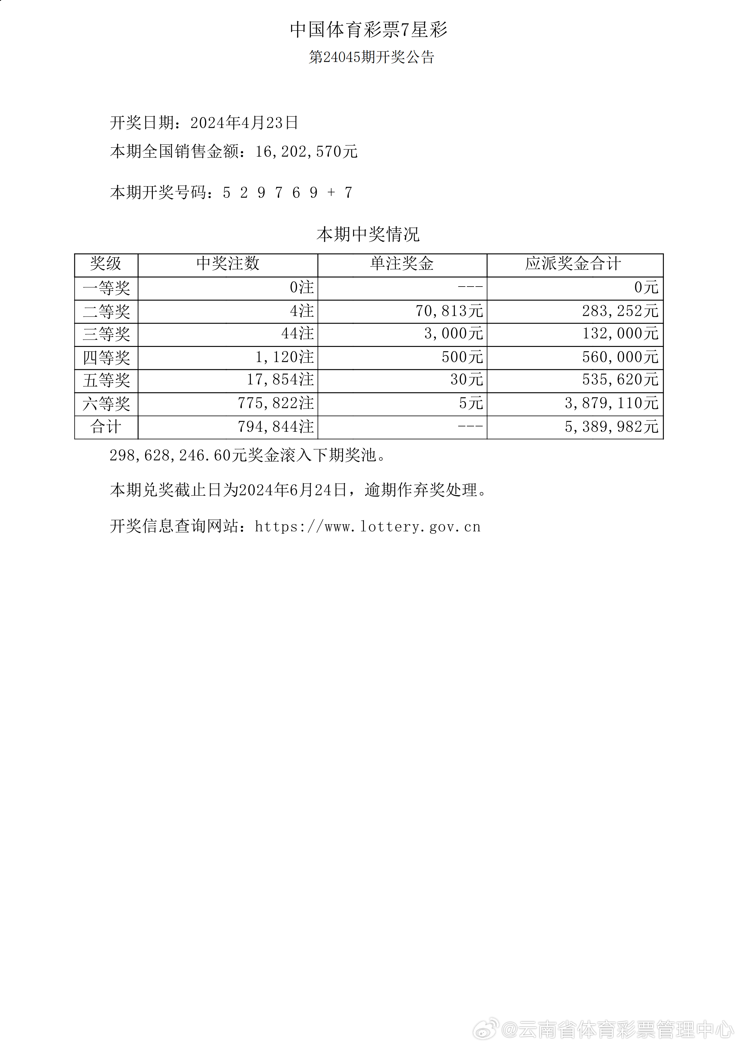 2025新奧歷史開獎結(jié)果查詢，2025新奧歷史開獎結(jié)果查詢匯總