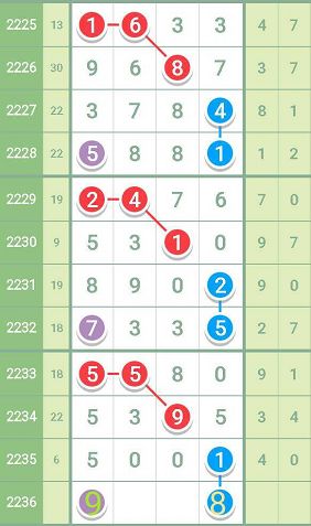 7777788888精準(zhǔn)一肖中特，7777788888精準(zhǔn)生肖預(yù)測，揭秘一肖中特秘密