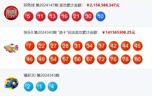 477777開獎(jiǎng)結(jié)果查詢今天香港開獎(jiǎng)，香港今日開獎(jiǎng)結(jié)果查詢，477777開獎(jiǎng)揭曉