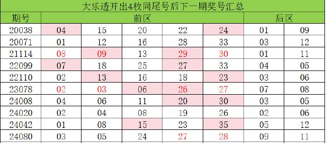 揭秘一平碼十下期必出背后的秘密，揭秘一平碼十下期必出真相的幕后秘密