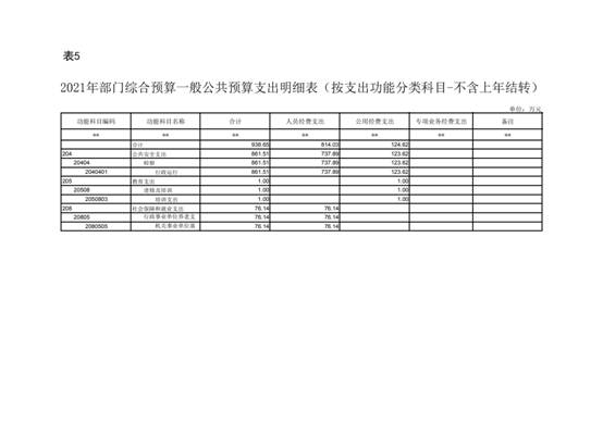 正版綜合資料一資料大全，正版綜合資料一全解析