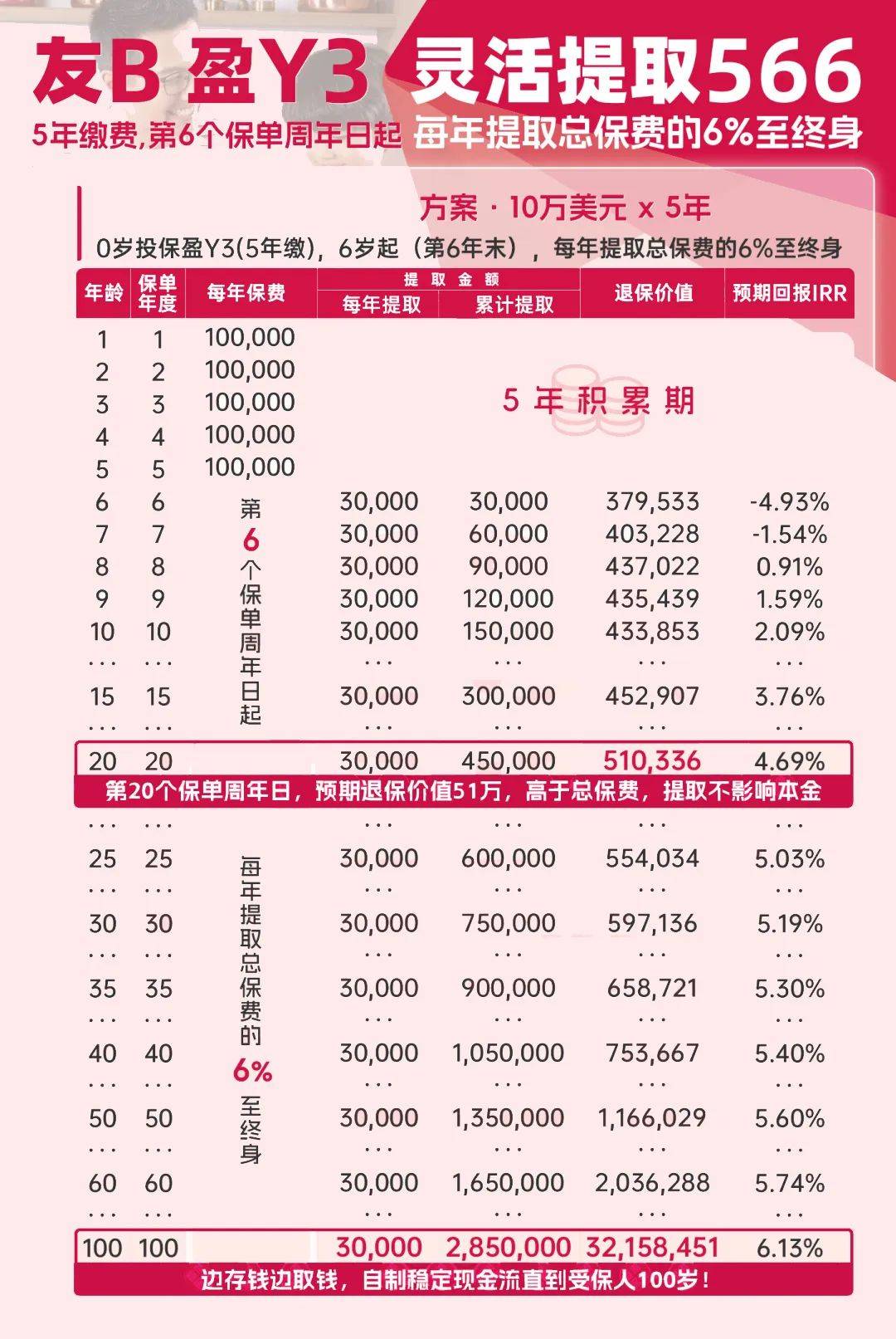 六給彩香港開獎號碼，香港開獎號碼六給彩結(jié)果揭曉
