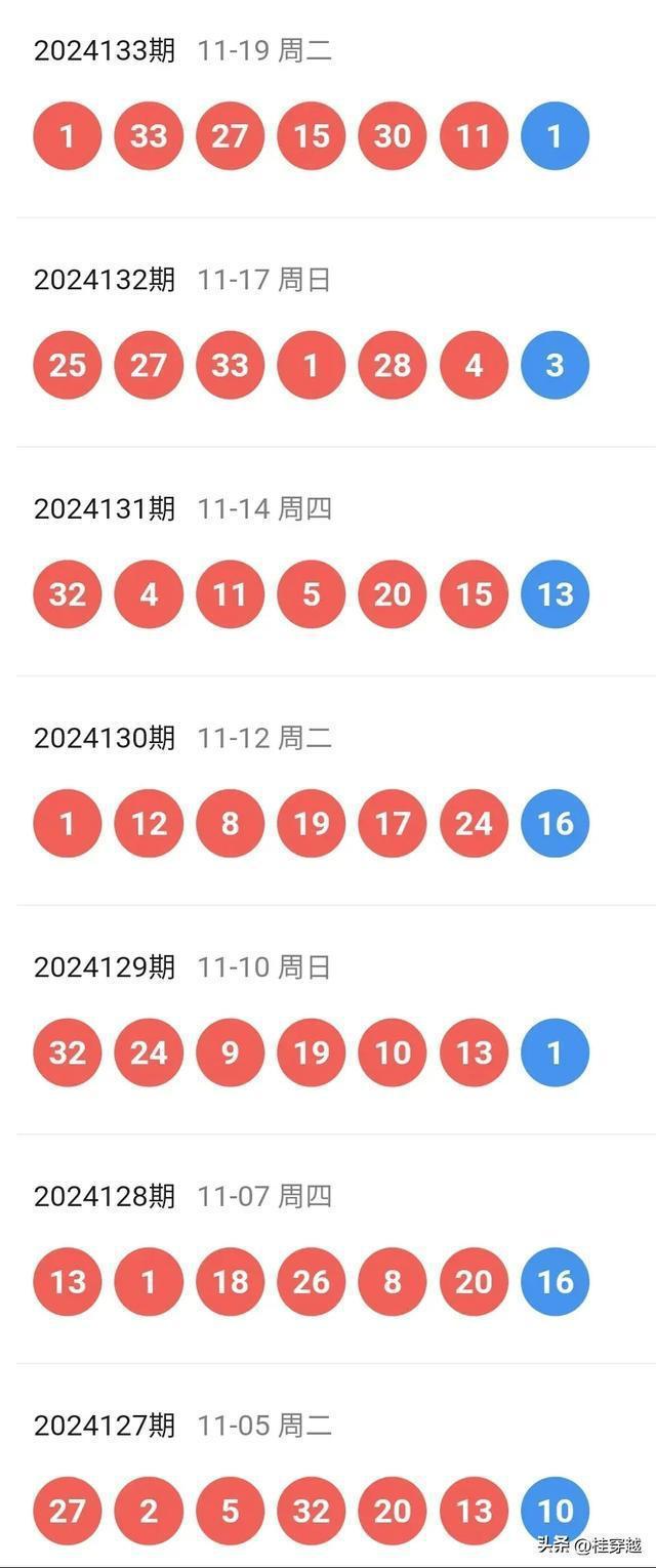 新澳今晚開獎(jiǎng)號碼記錄，新澳今晚開獎(jiǎng)號碼記錄公布
