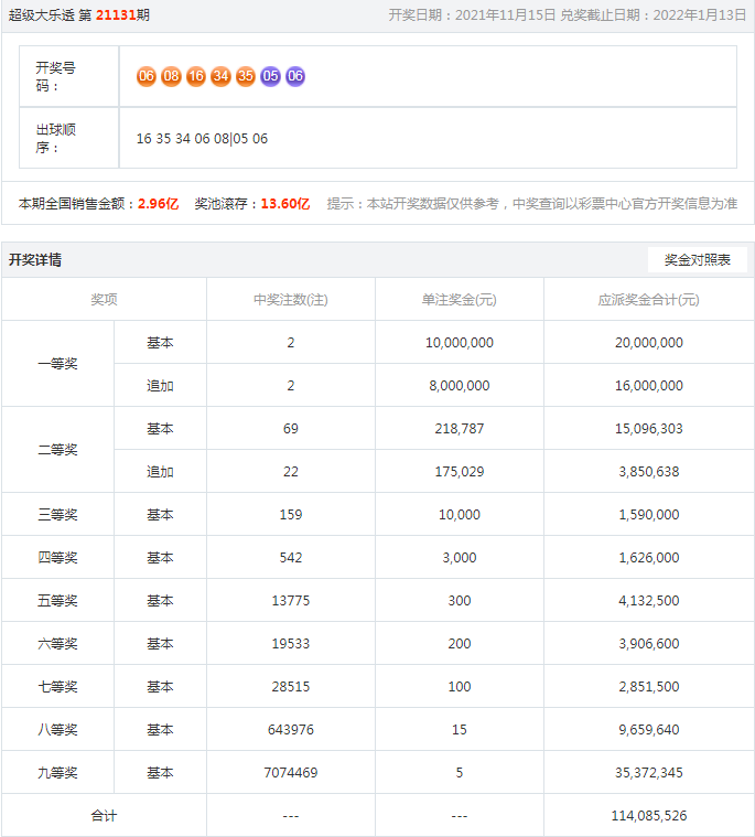 77778888管家婆老家開，77778888管家婆老家開啟新篇章