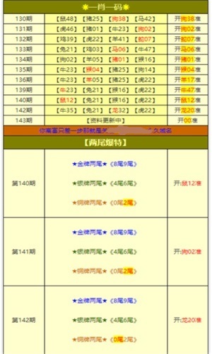 新澳天天開獎免費資料大全，新澳天天開獎免費資料全解析