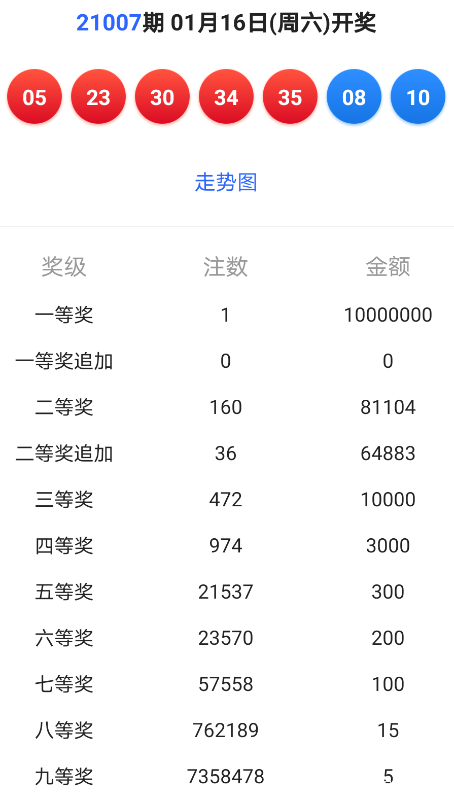 新澳今晚六給彩開獎(jiǎng)結(jié)果013期全面解析，新澳013期今晚六給彩開獎(jiǎng)結(jié)果深度解析