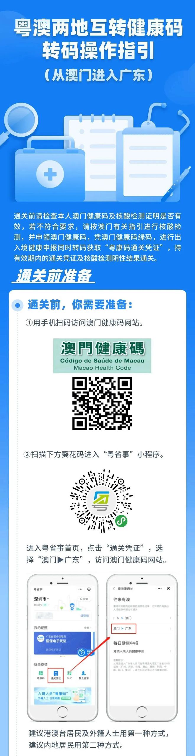 2025新澳門(mén)管家婆，澳門(mén)未來(lái)展望，新管家婆引領(lǐng)未來(lái)變革