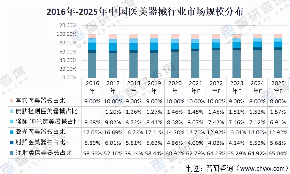 2025天天免費正版資料，2025天天免費正版資料大公開