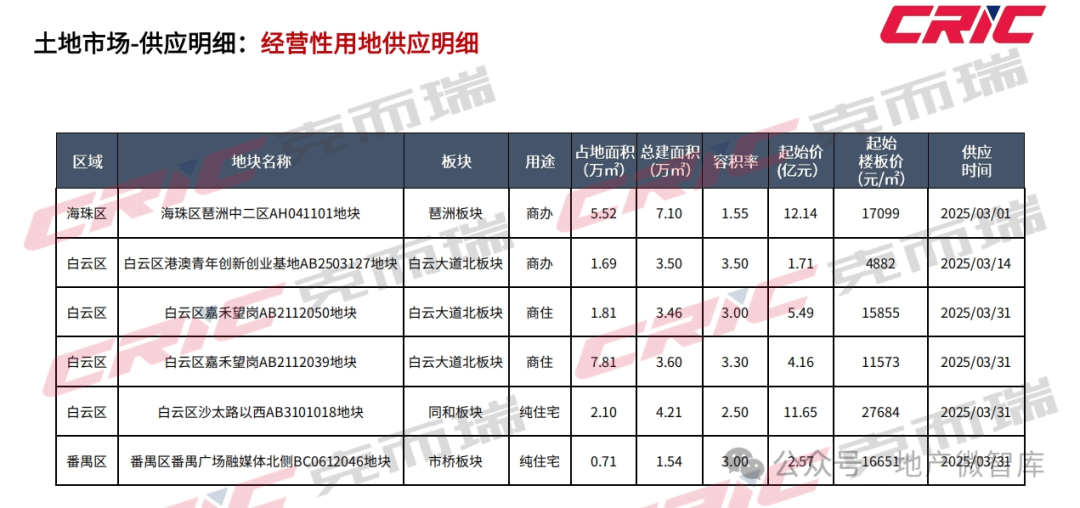 2025最全免費資料大全，2025最新免費資料大全，一站式獲取資源平臺