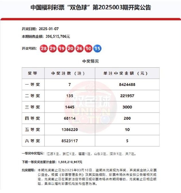 2025開獎結(jié)果記錄查詢，2025年彩票開獎結(jié)果記錄查詢