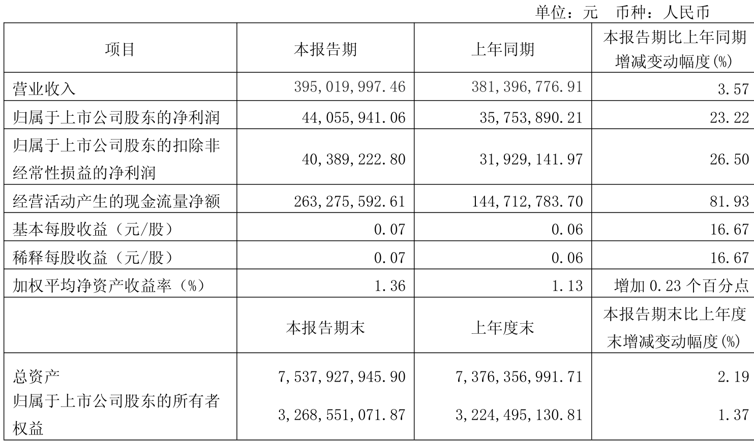 2025港資料免費大全，一站式獲取資源指南，2025港資料免費大全，一站式獲取資源指南