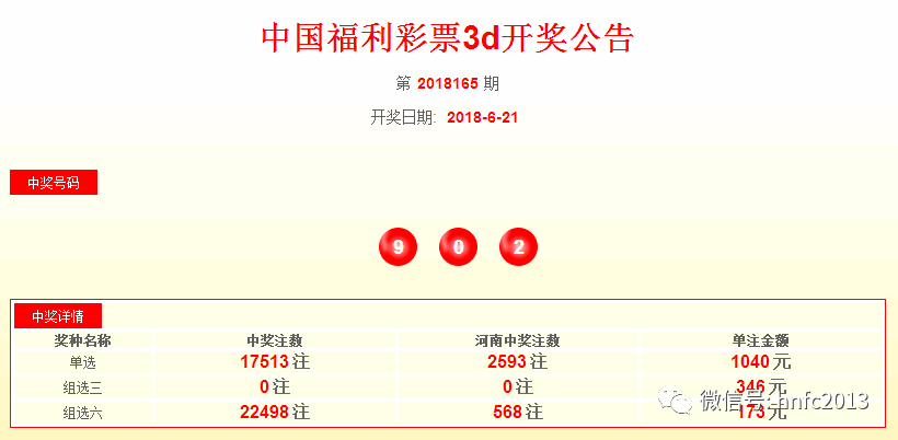 揭秘管家與100管家婆的中獎(jiǎng)奧秘，概率解析，揭秘管家與管家婆的中獎(jiǎng)奧秘，概率深度解析