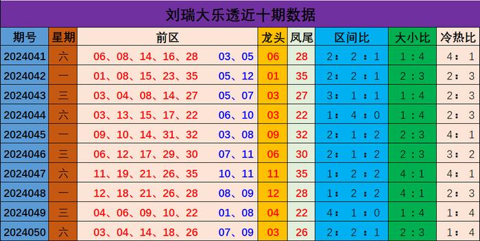 香港綜合出號走勢深度解析，香港綜合出號走勢深度解析報告