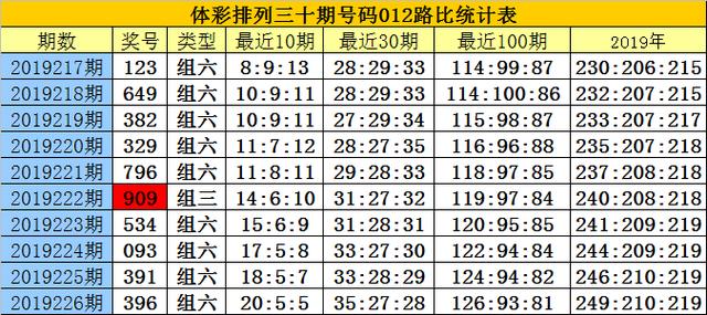 白小姐一碼期期開獎結(jié)果，白小姐一碼期期開獎結(jié)果公布