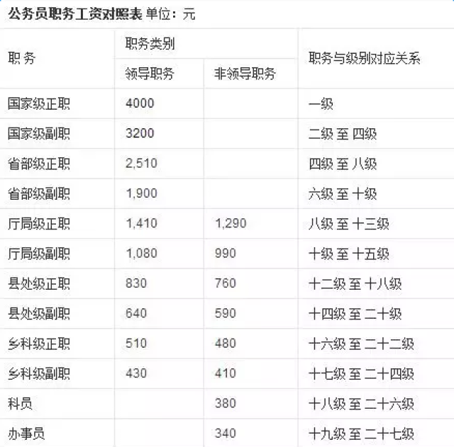 新2025澳門天天開好彩生肖對照表，新澳門生肖對照表，揭秘2025天天好彩生肖預測