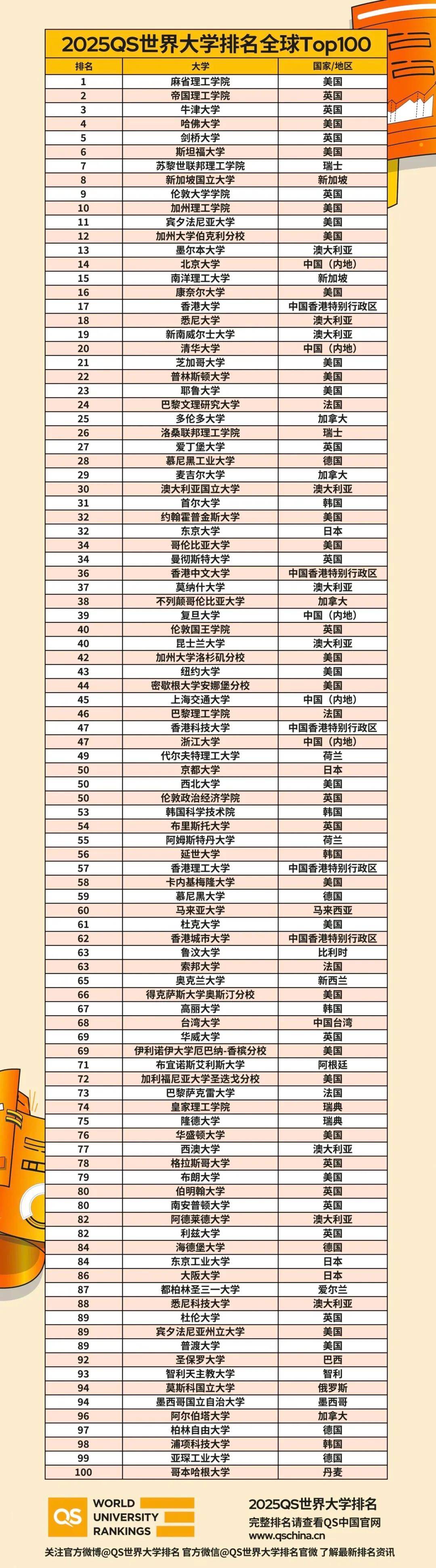 2025港彩開獎(jiǎng)歷史記錄，2025港彩開獎(jiǎng)歷史記錄回顧