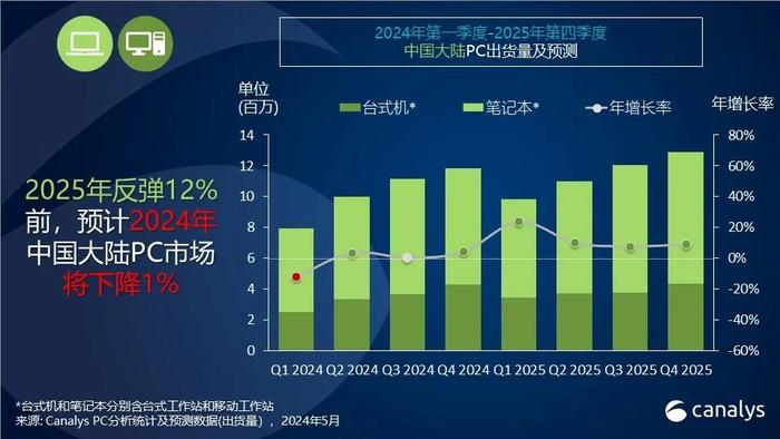 探索未來，600跑狗圖庫2025年展望，探索未來，600跑狗圖庫2025展望
