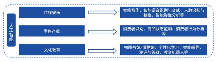 探索未來之門，2025最新免費資料集結地，探索未來之門，2025最新免費資料集結發(fā)布平臺