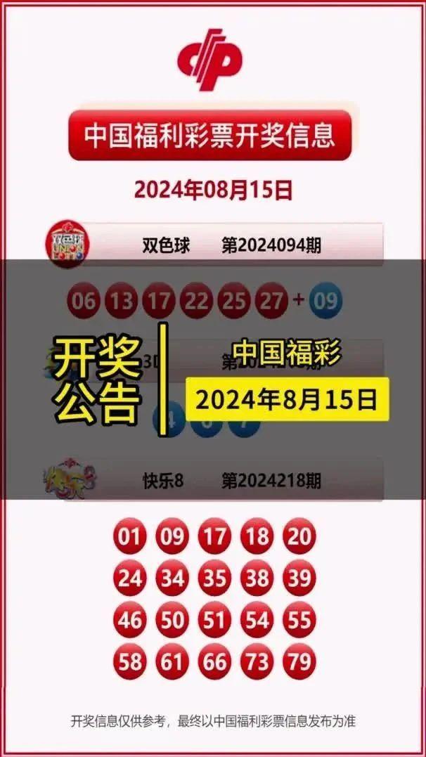 2025年新澳門彩歷史開獎記錄走勢圖，澳門彩歷史開獎記錄走勢圖分析預(yù)測（至2025年）