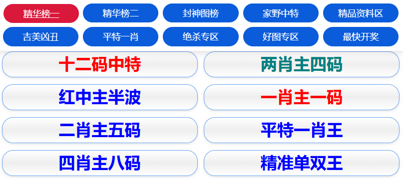 2025新澳門天天開獎免費資料大全最新，澳門彩票開獎資料，2023年最新免費資料大全