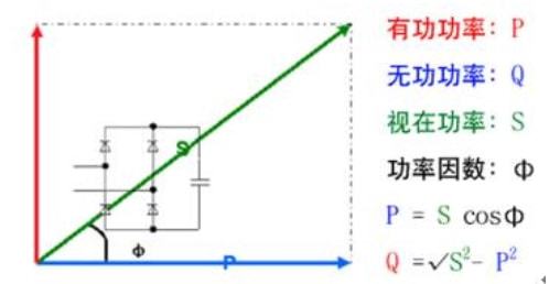 復(fù)式三中三計(jì)算公式的奧秘，復(fù)式三中三計(jì)算公式的秘密解析