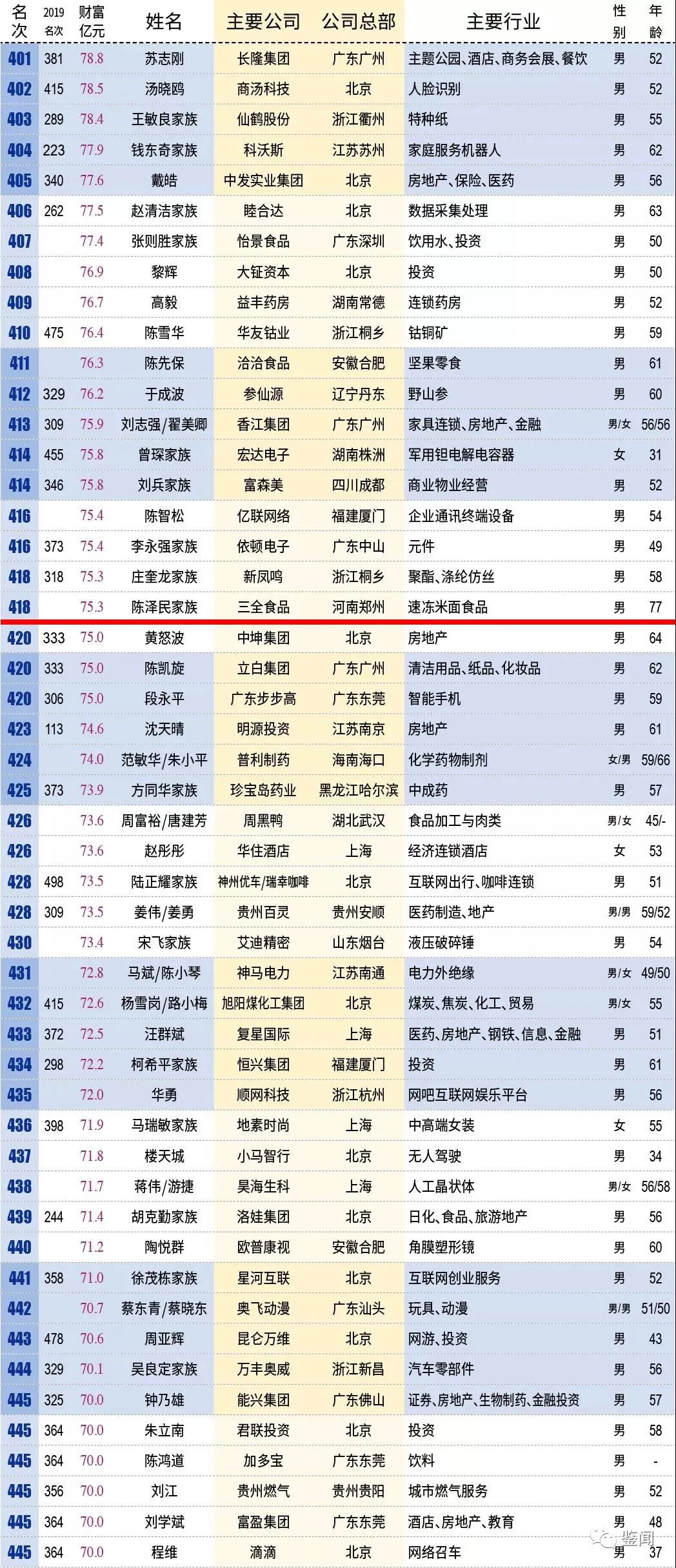 新澳門彩歷史開獎記錄走勢圖，澳門彩歷史開獎記錄走勢圖概覽