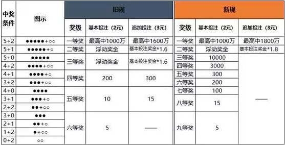 澳門一碼中精準(zhǔn)一碼的投注技巧全解析，澳門一碼精準(zhǔn)投注技巧全解析