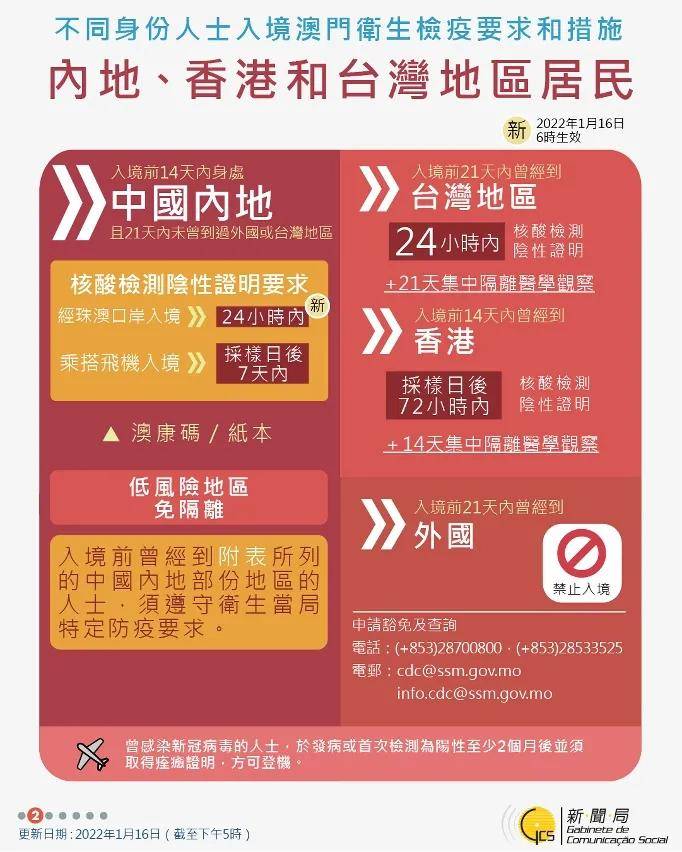 管家婆2025澳門免費資格，管家婆2025澳門免費資格揭曉