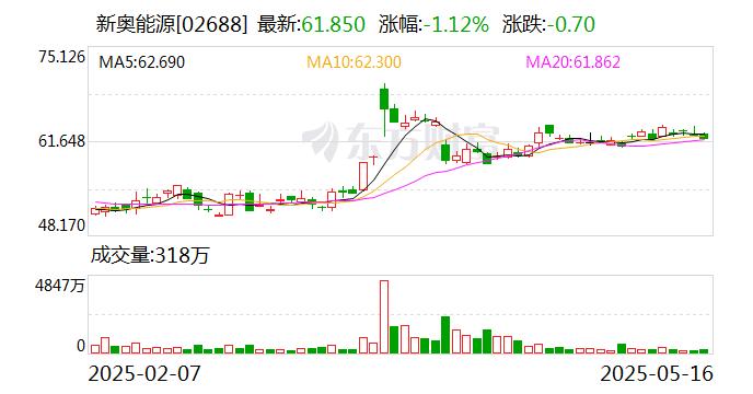 2025新奧歷史開(kāi)獎(jiǎng)記錄49期香港，香港新奧歷史開(kāi)獎(jiǎng)記錄49期回顧