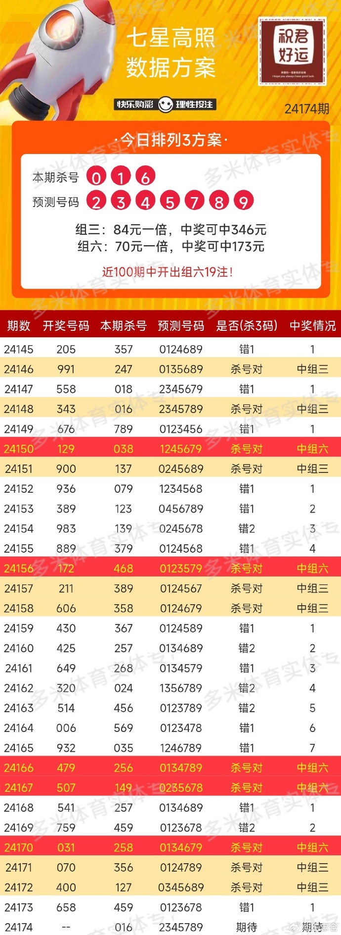 二四六天好彩308kcm每期穩(wěn)定特點(diǎn)解析，二四六天好彩308kcm穩(wěn)定特點(diǎn)深度解析